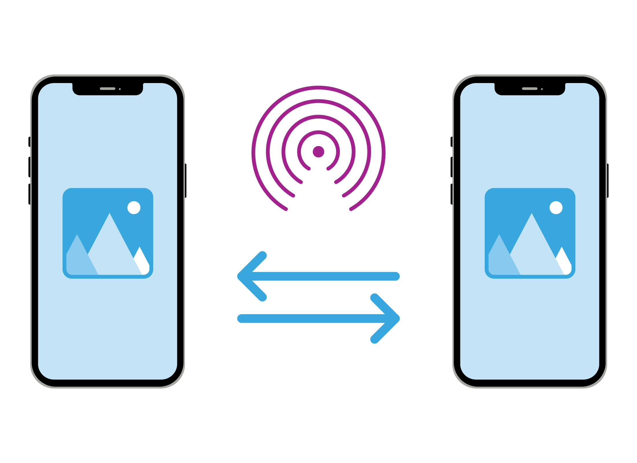 Sử dụng AirDrop trên iPhone
