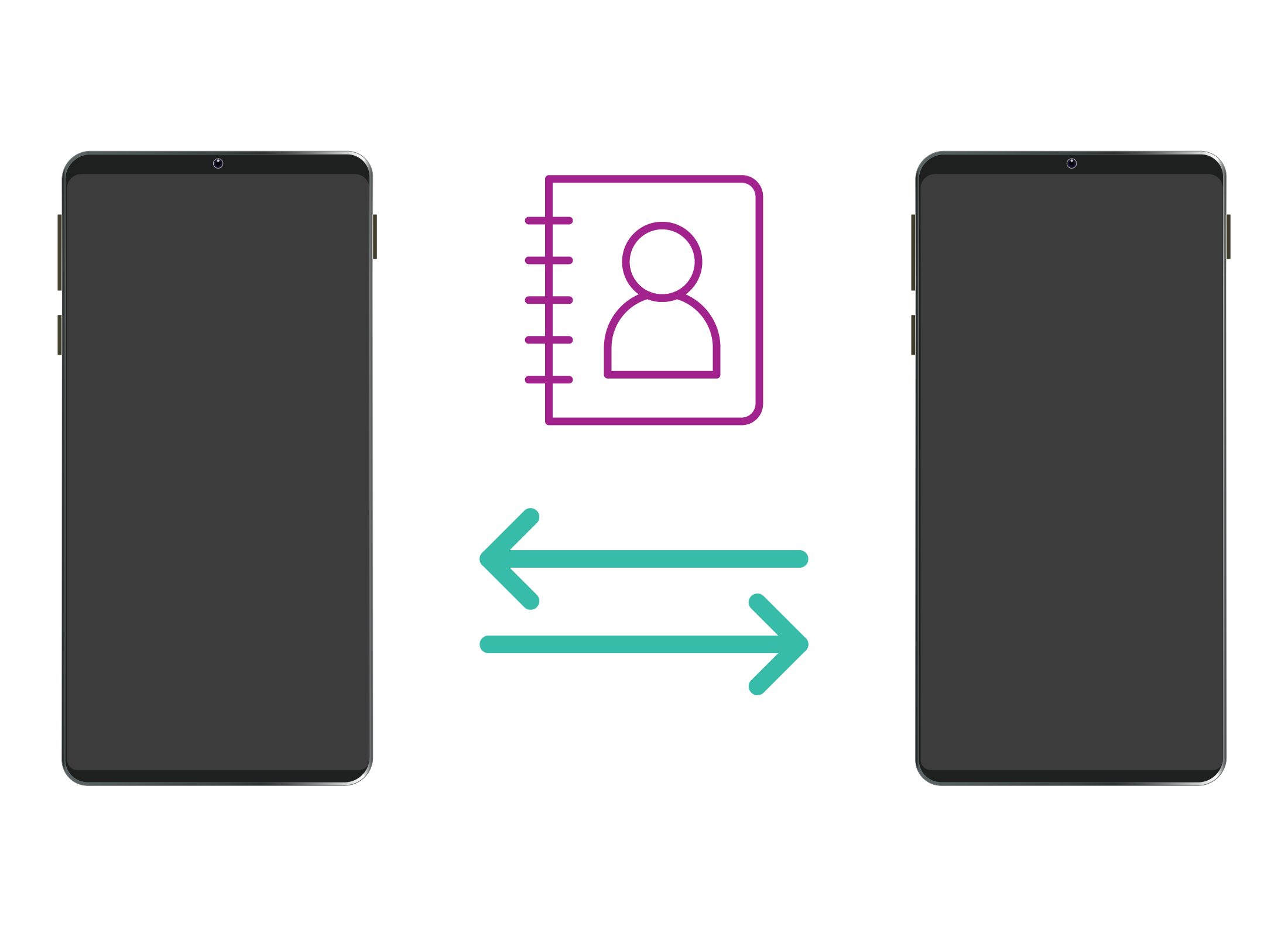 Android sharing contacts
