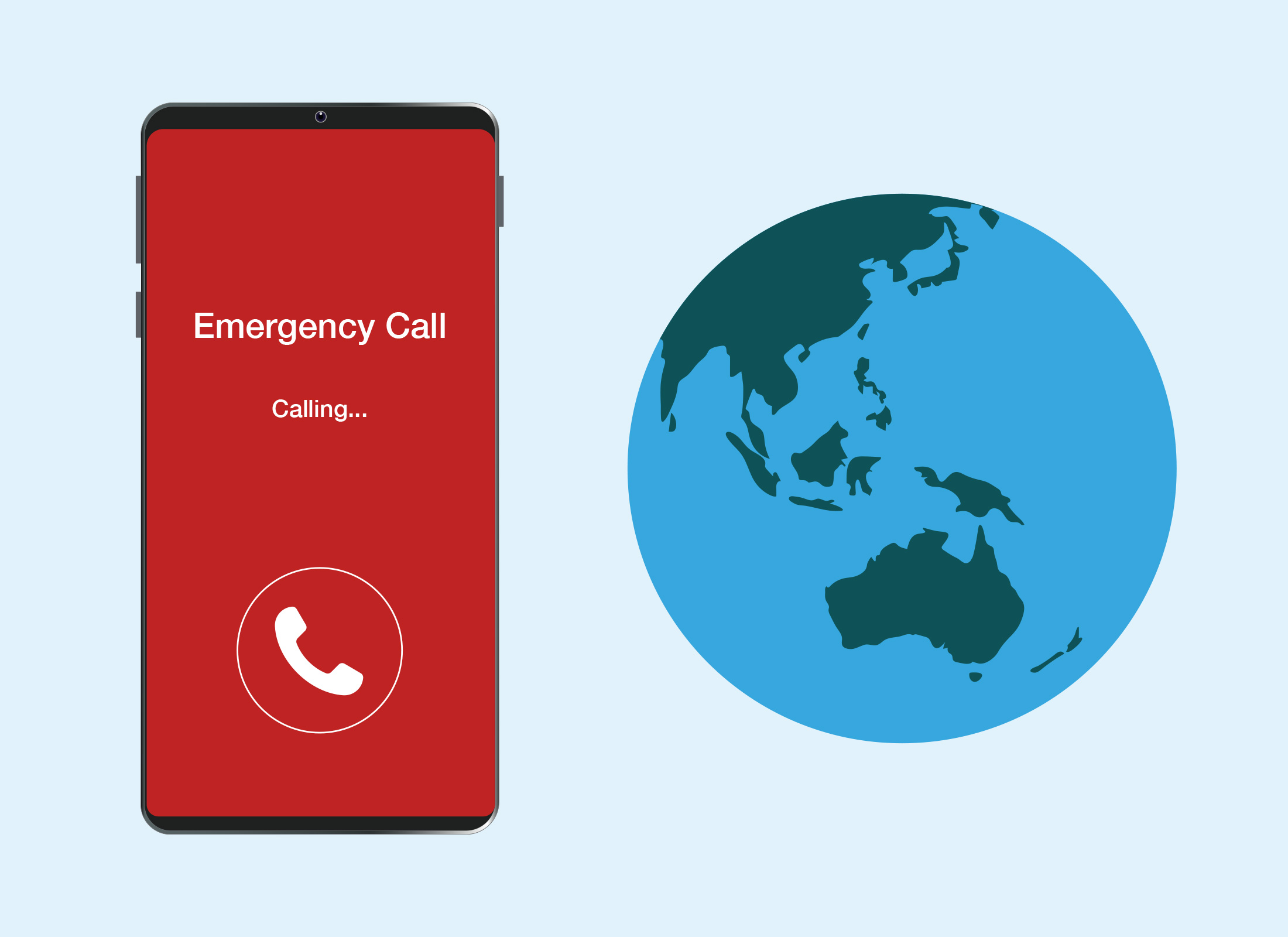 Calling emergency services