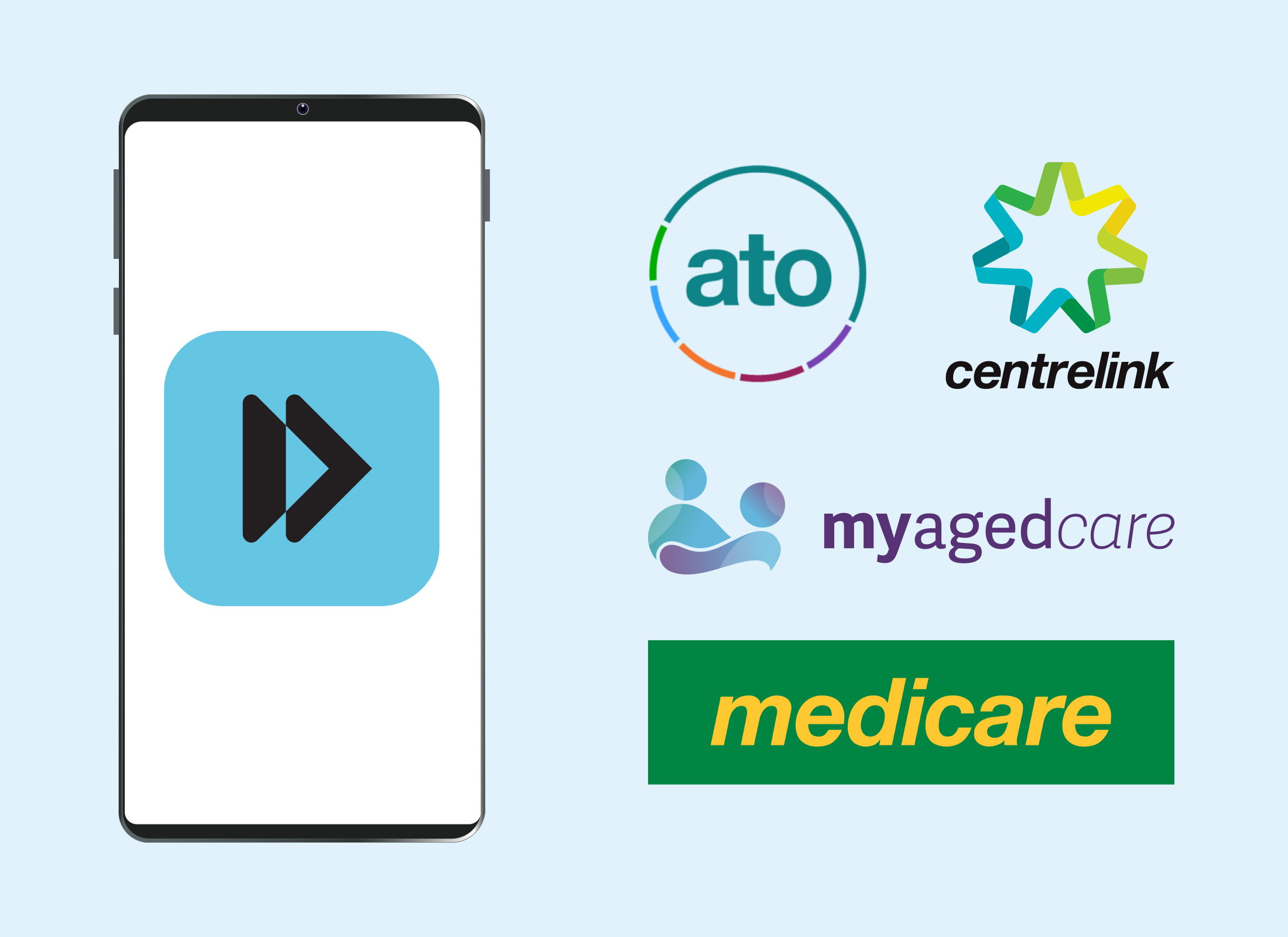 myGov app