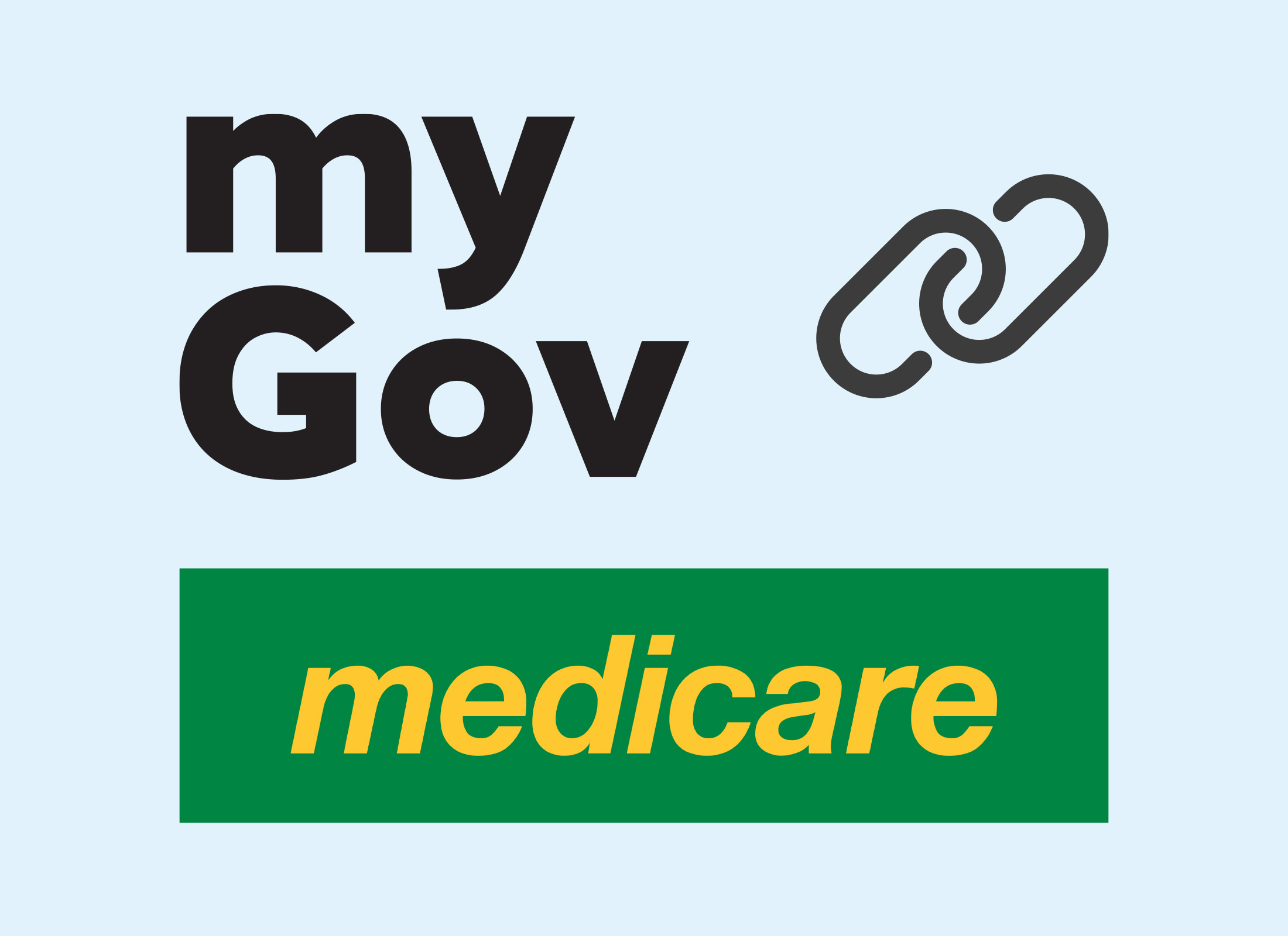 Linking Medicare in the myGov app