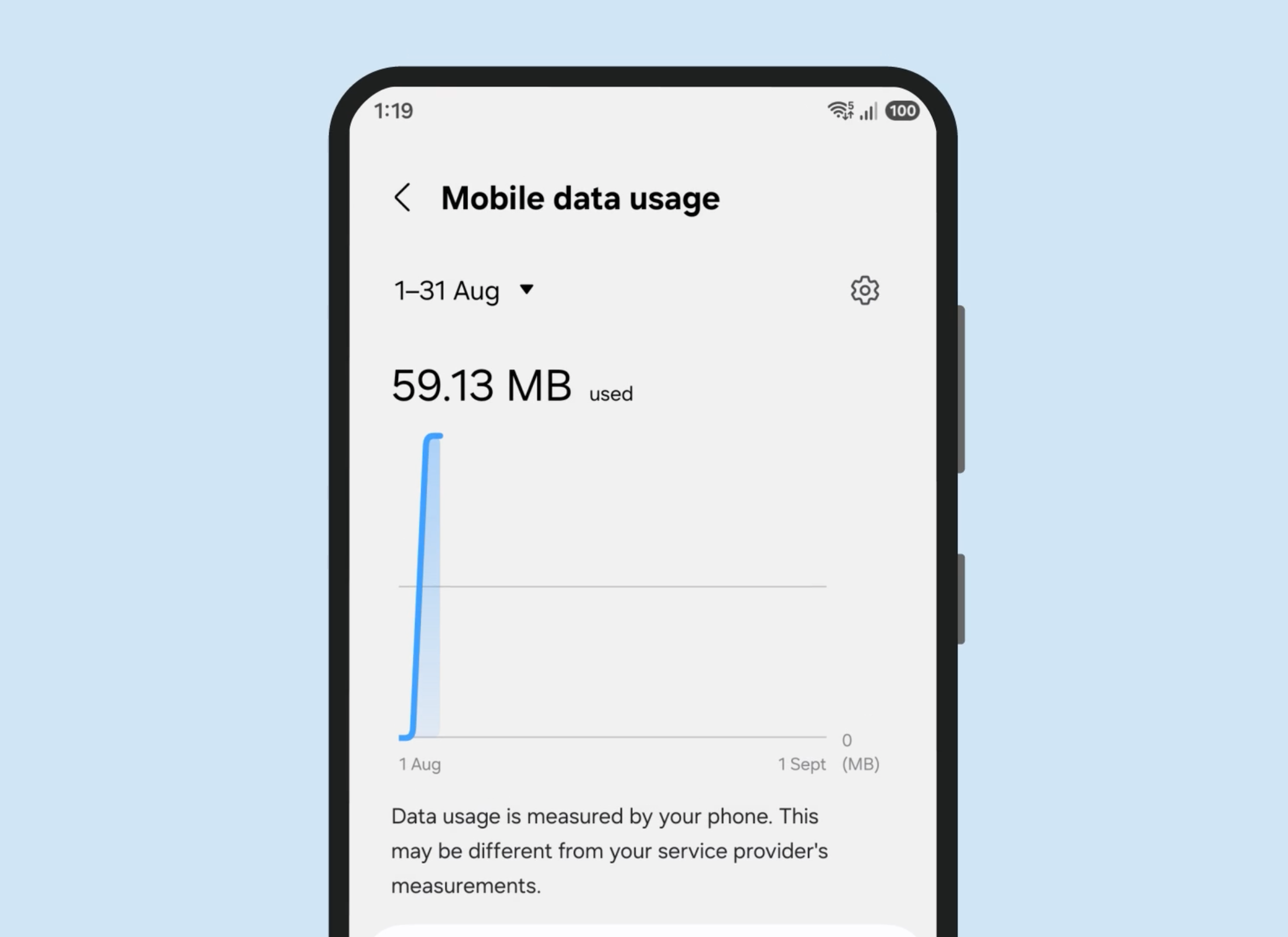 Mobile data usage screen on an Android phone