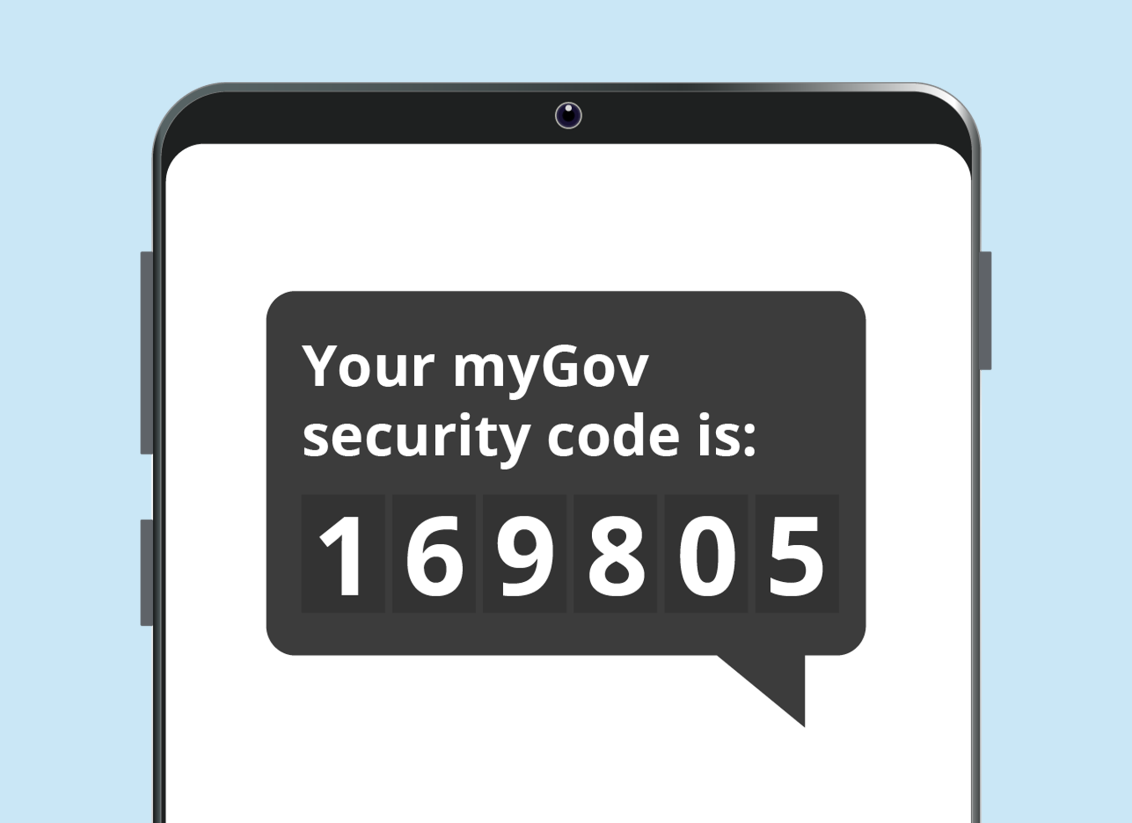 A security code arriving by text message