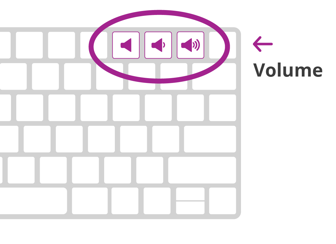 A close up of a keyboard with the volume control buttons