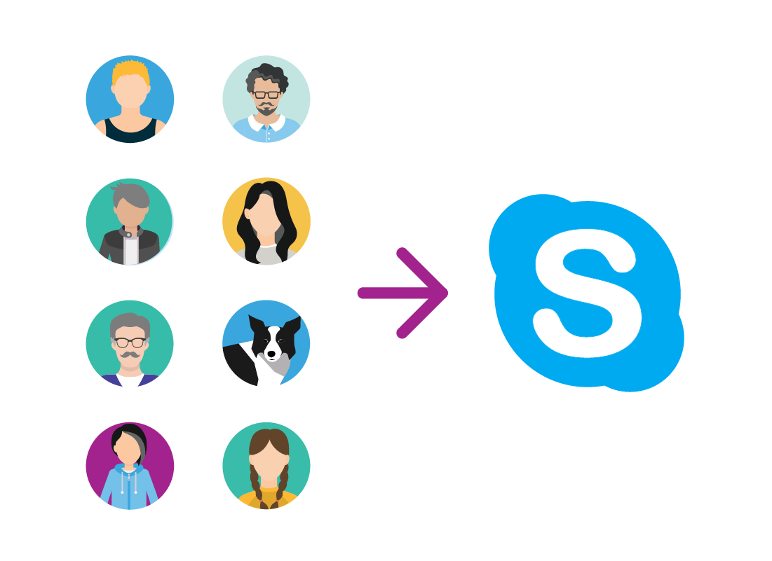 A group of contact icons being added to a Skype contacts list