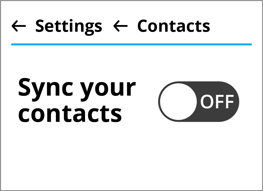 A graphic of the Sync your contacts option being switched off in the Settings/Contacts menu