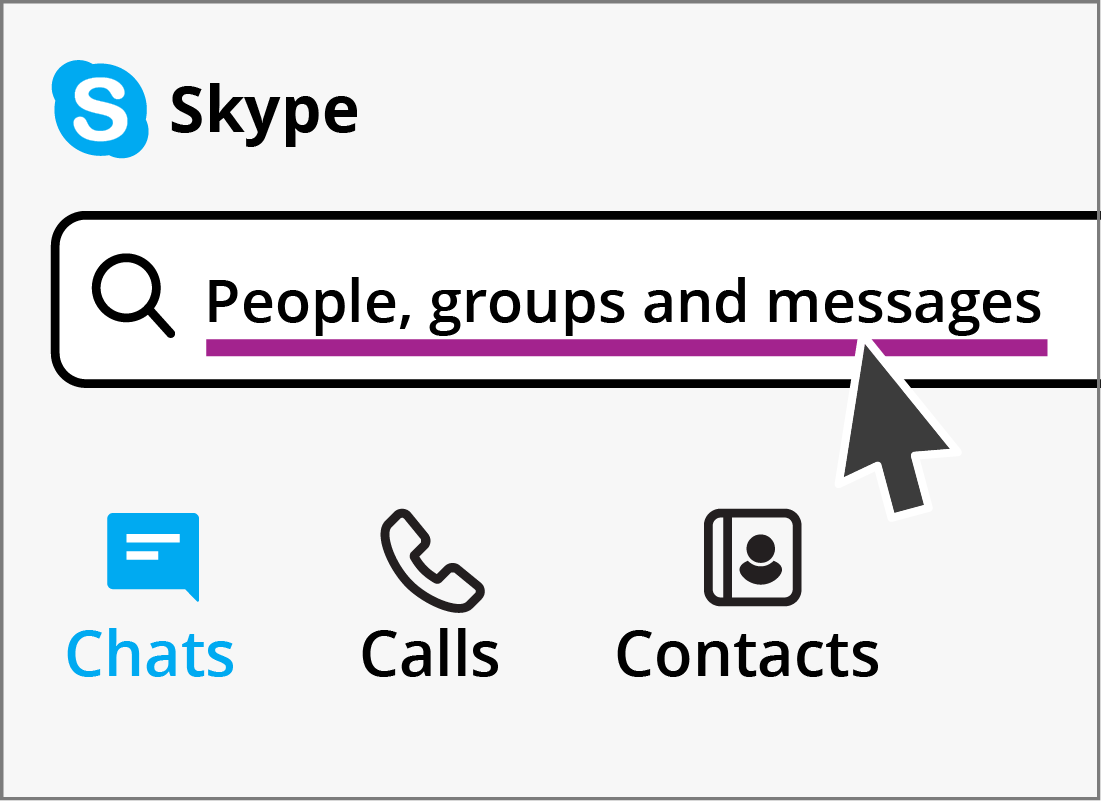 The Skype search bar, which displays the hint People, groups and messages.