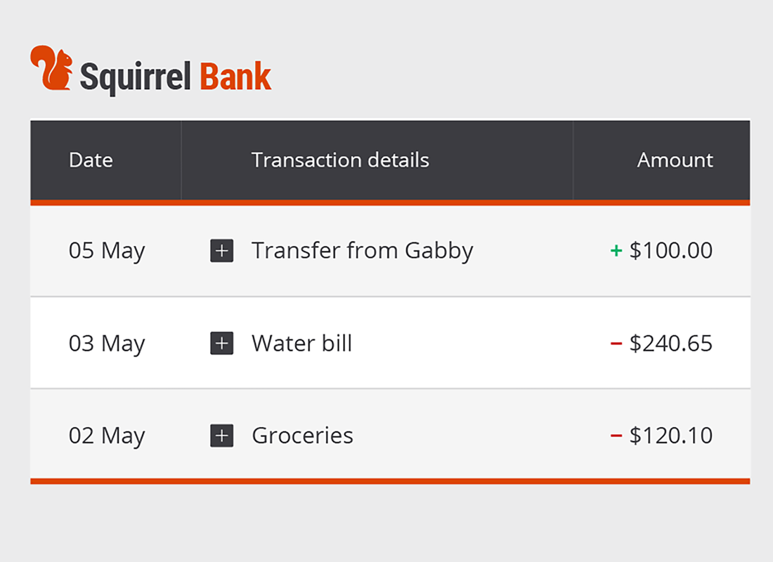 A list of recent transactions from a typical online bank account