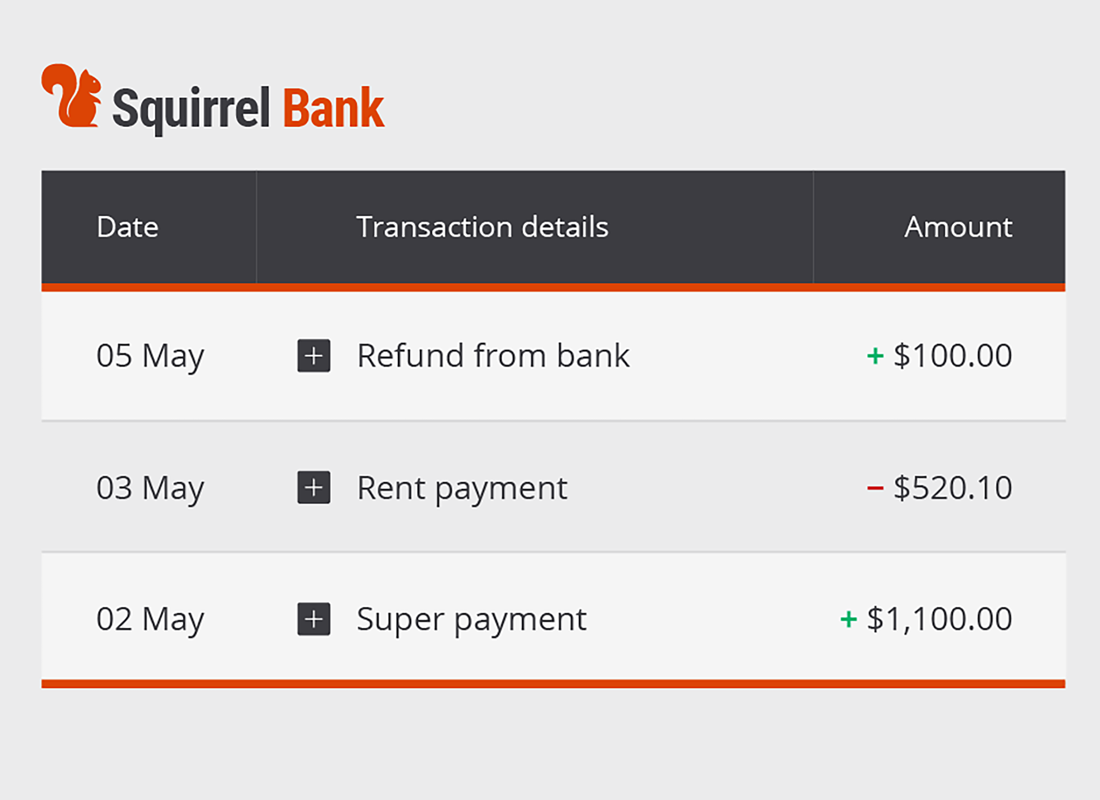 A list of the most recent transactions from a typical online bank account