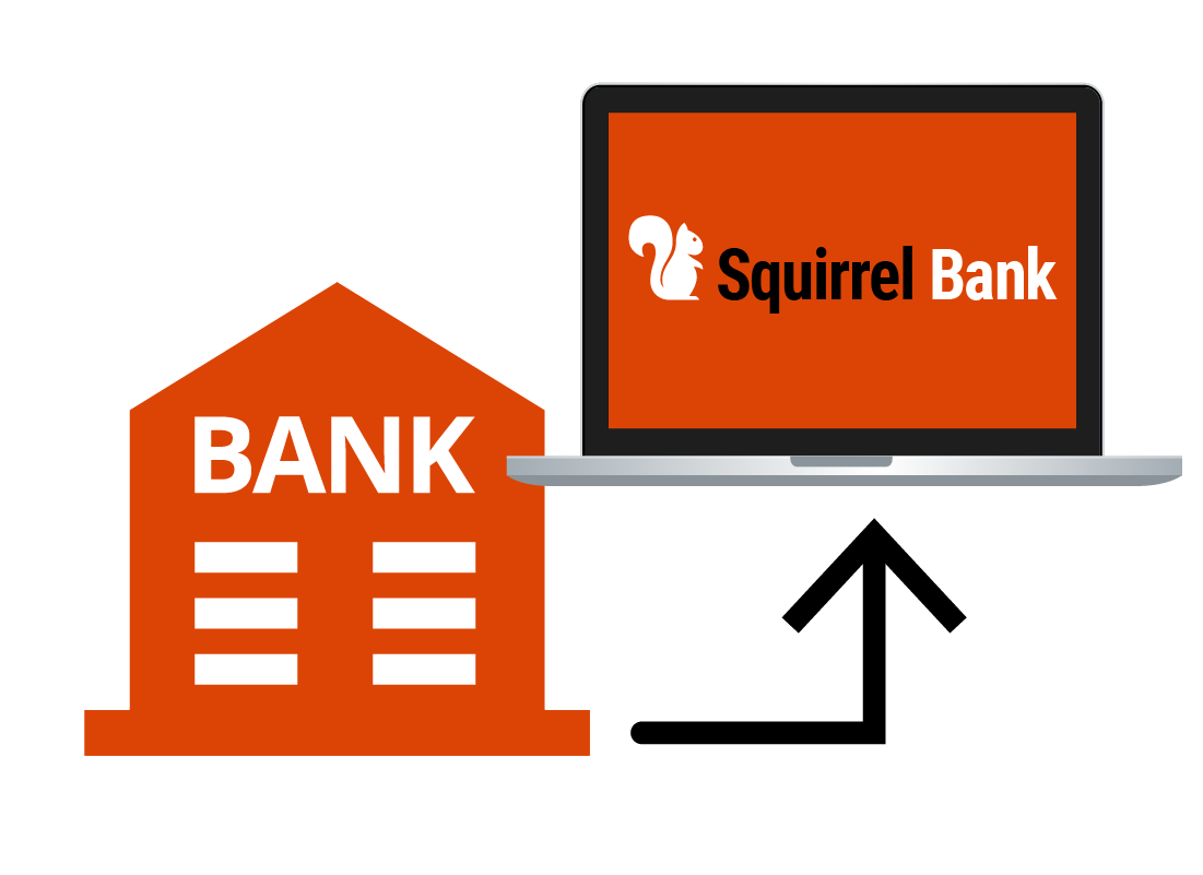 A diagram showing a bank and an online bank account