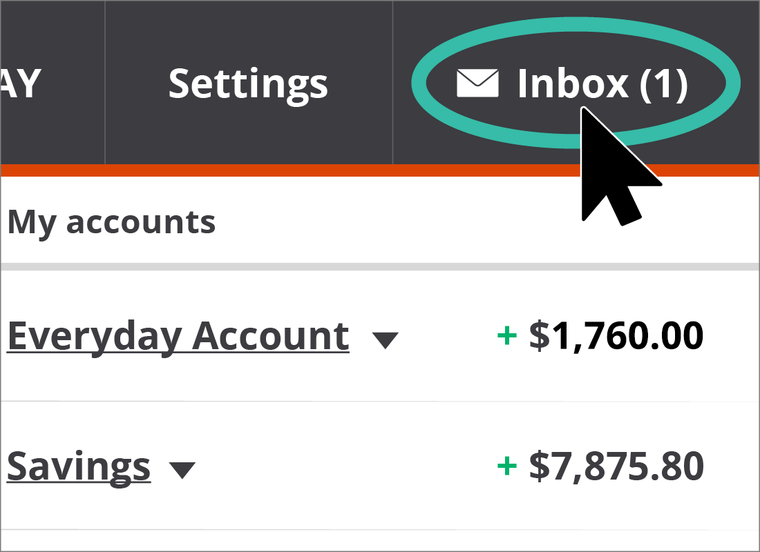 A typical home page for an online bank account with the Inbox button highlighted