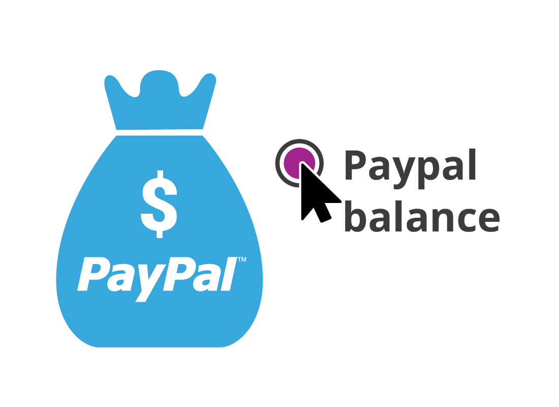 PayPal will use up any funds in your PayPal account first, before using credit or bank accounts to pay for goods.