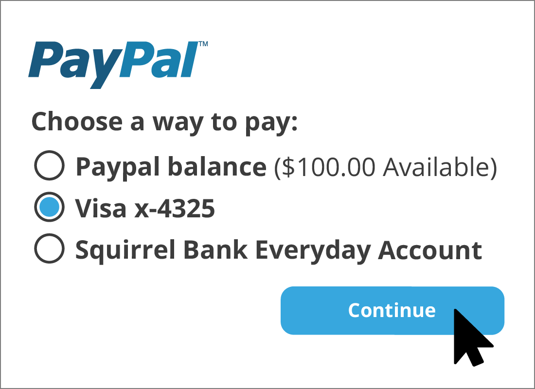 You can choose which account PayPal uses each time you buy something.
