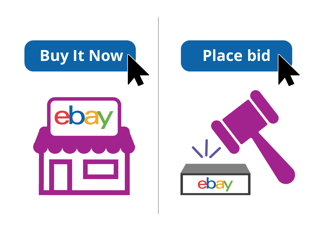 How to sell online using eBay Choosing listing types on eBay