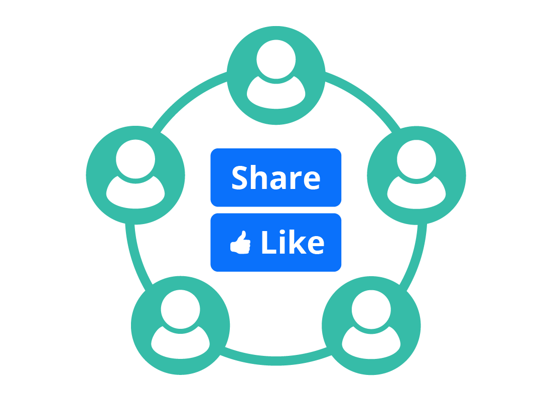 A graphic depicting how social media connects many people together through sharing and liking each other's posts.