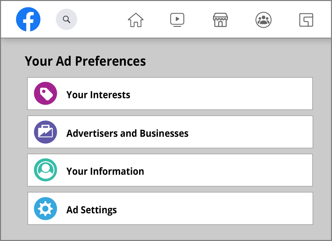 The Facebook 'Your ad preferences' page showing the categories that Facebook tracks to inform suggested posts and advertising on your News Feed.