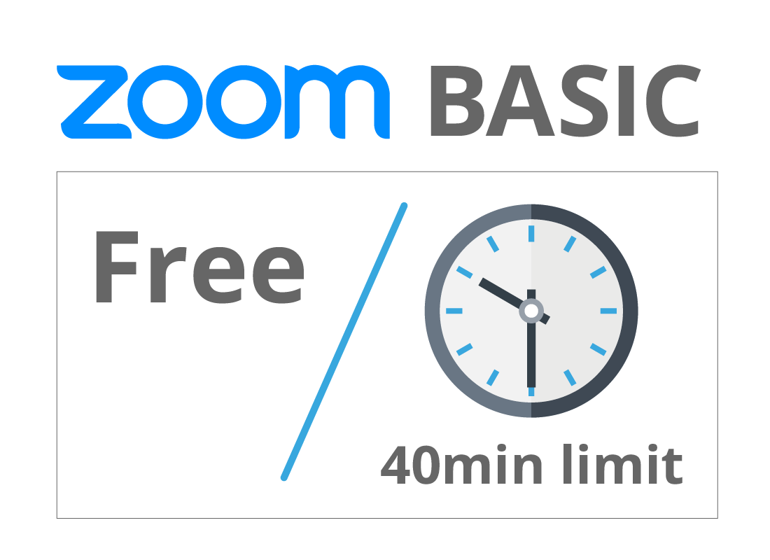 Zoom Basic is free but it has some limitations on the number of people who can participate and the duration of calls.