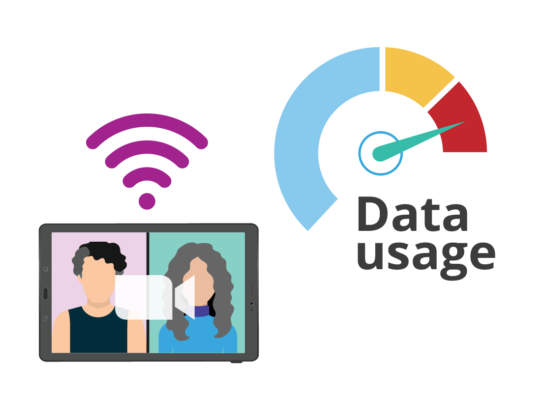 Zoom and other video chat programs or apps use a lot of data and need fast, stable internet connections.