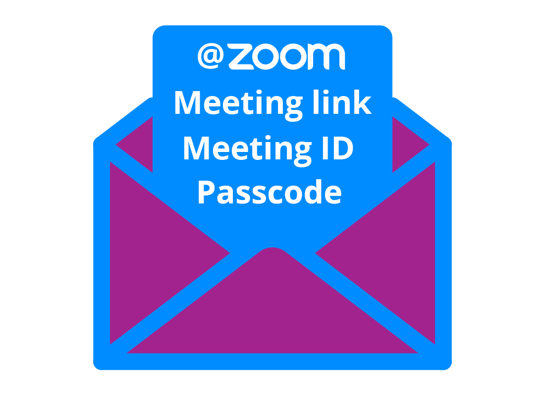 The Zoom invitation contains key information to allow Participants to join the call.