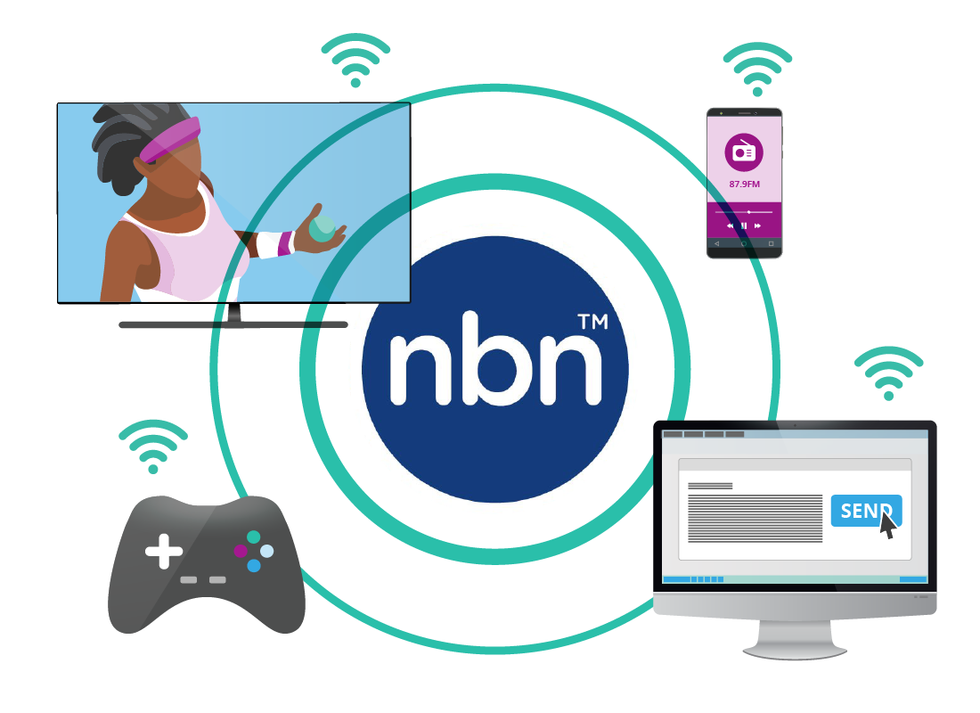 An illustration showing all the devices that will be able to connect to the NBN