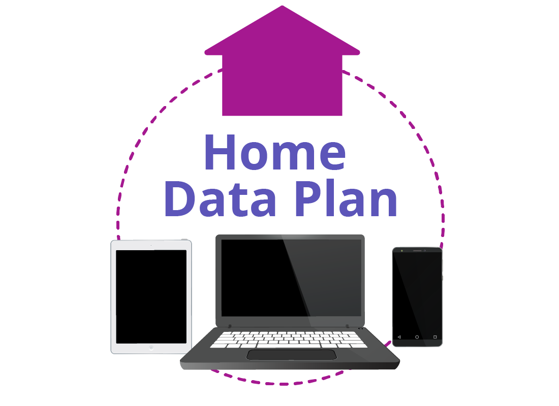 A diagram showing all devices in a home are included in a home internet plan
