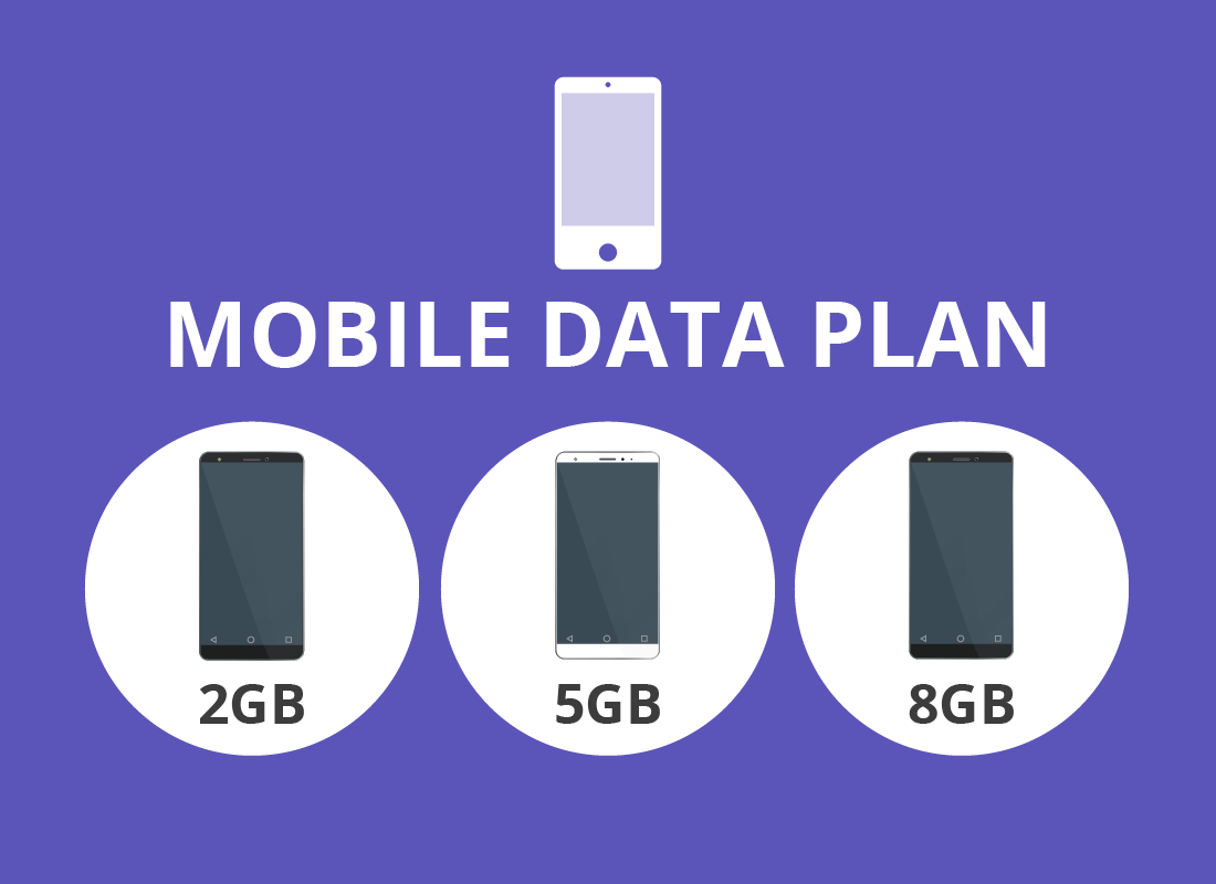 choosing-a-data-plan-what-is-a-data-plan