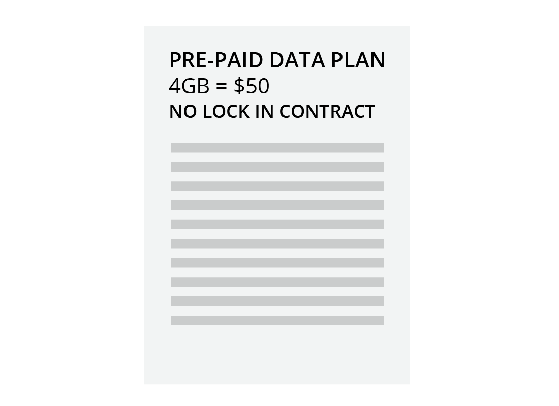 A typical mobile data contract
