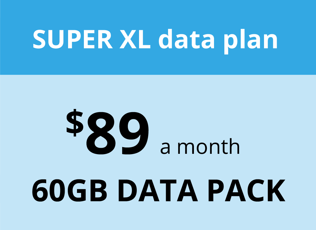 By comparison, a large mobile internet plan offers much less data than a large home internet plan