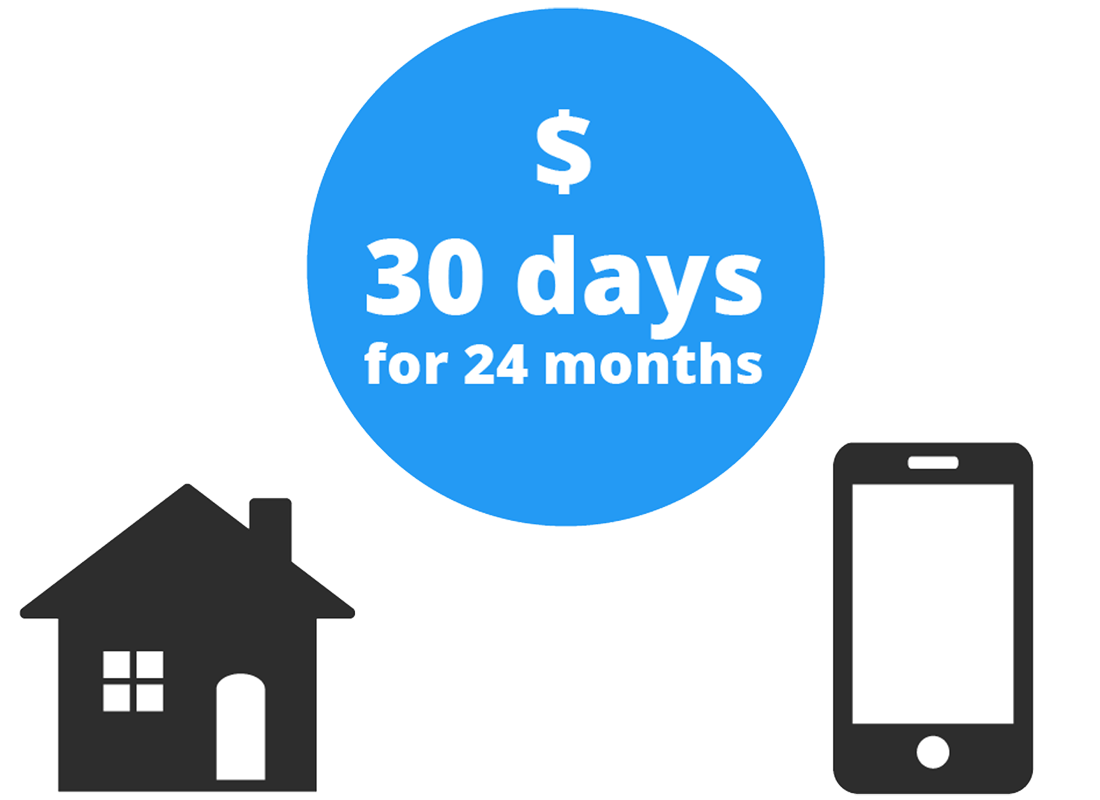 On a contract plan, the billing period is also every month