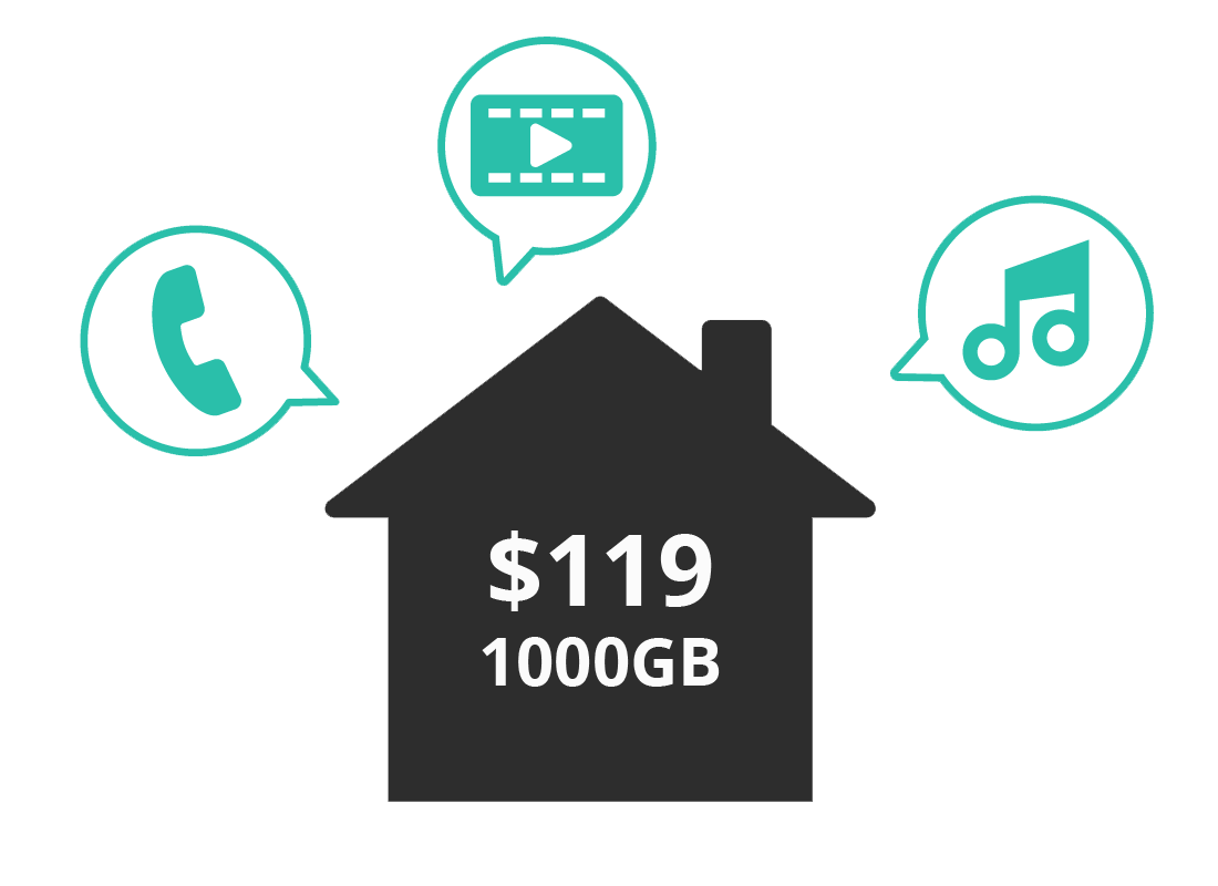 Contract home plan can give you plenty of data for your favourite things