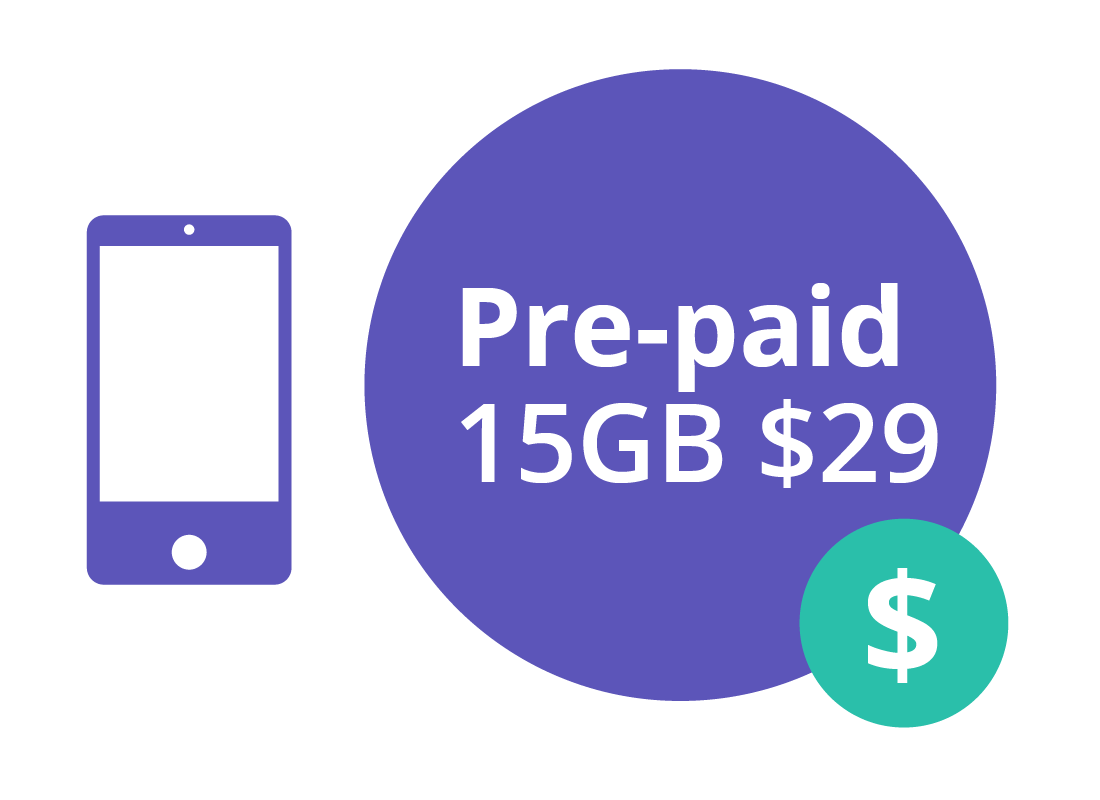 A typical pre-paid data plan month-to-month cost for a mobile phone at 15GB for $29