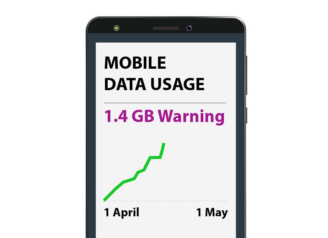 A smartphone showing an alert message about using too much data