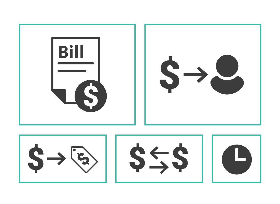 A graphic showing you can pay bills, pay people, buy goods, transfer funds and set up automatic payments using mobile banking.