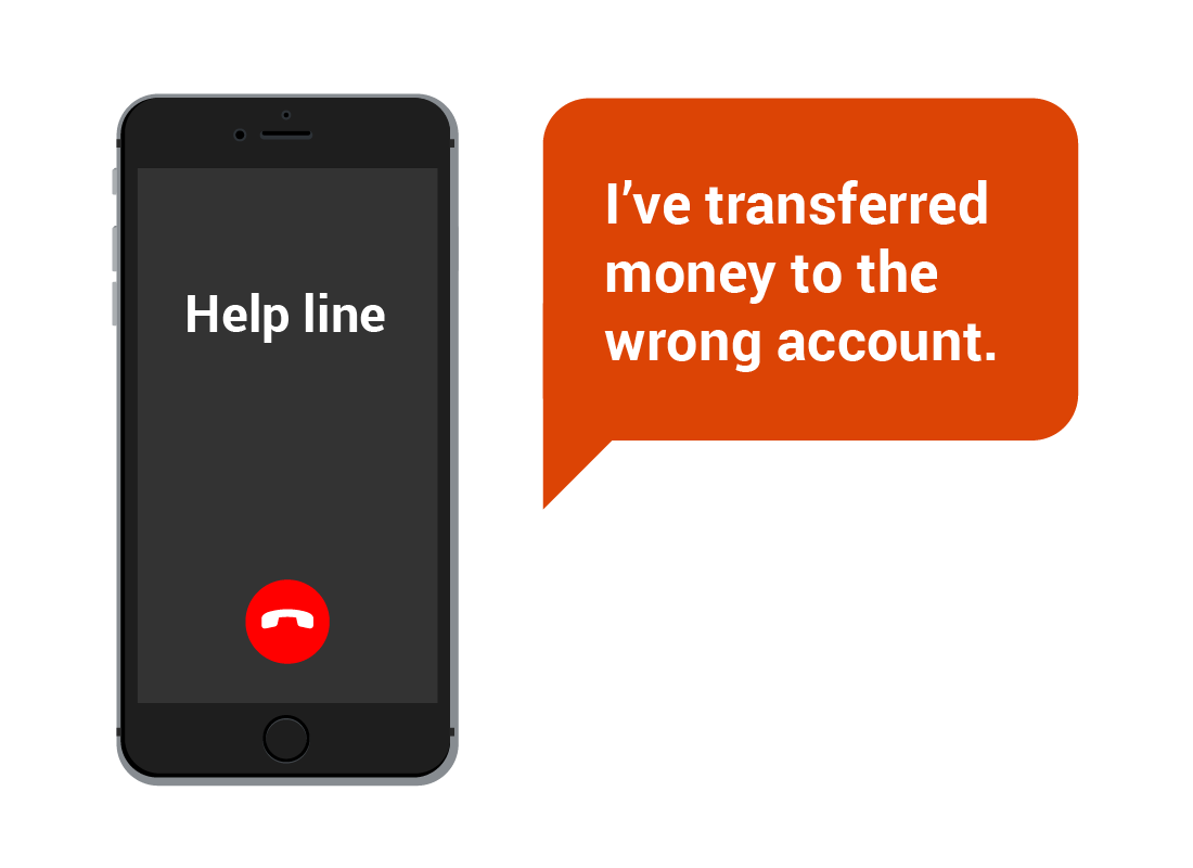 A smartphone displaying the bank's help line page and a speech bubble displaying 'I've transferred money to the wrong account'.