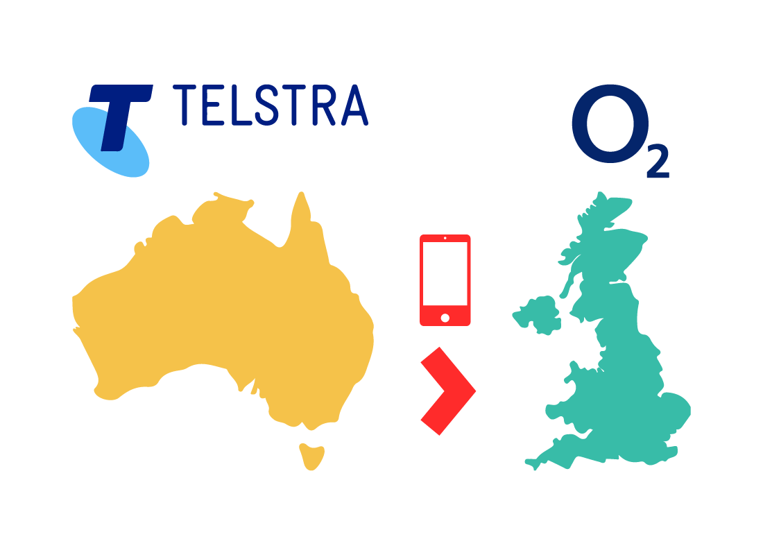 A graphic showing how international phone companies share their networks with each other