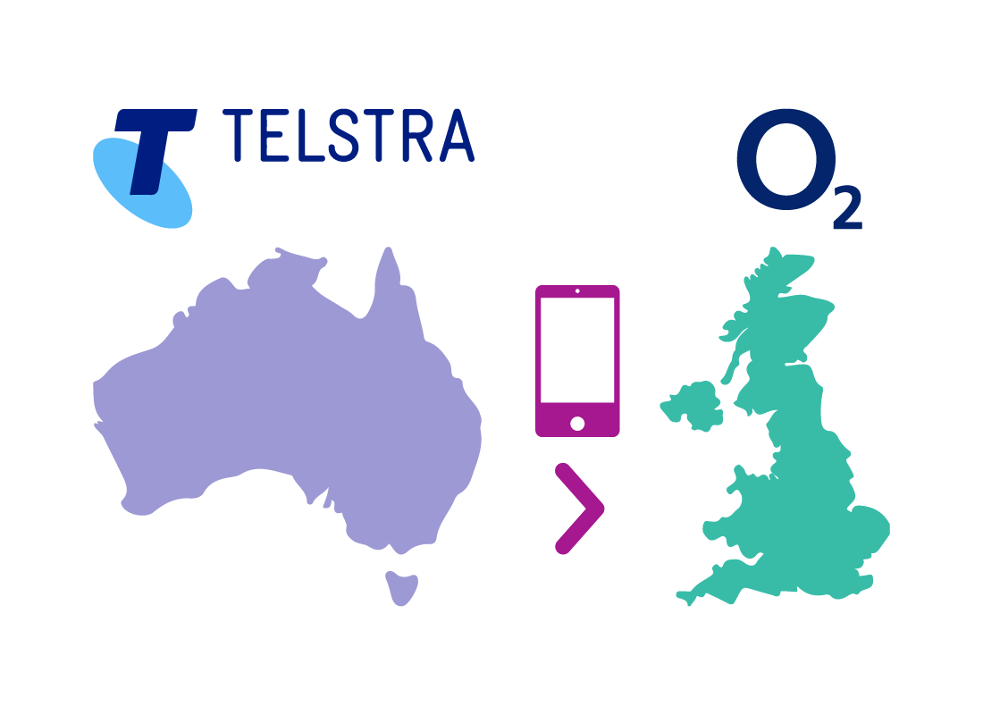 A graphic showing how international phone companies share their networks with each other