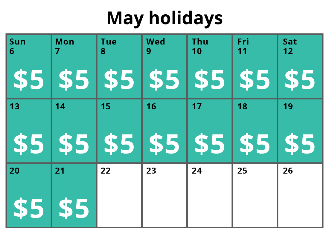 A calendar showing a daily charge of $5 for an international data pass while on holiday