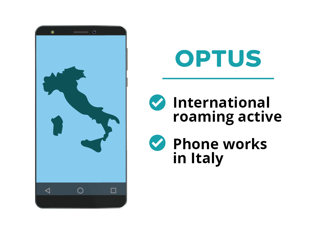 A checklist from an Australian mobile phone provider confirming they have coverage in Italy