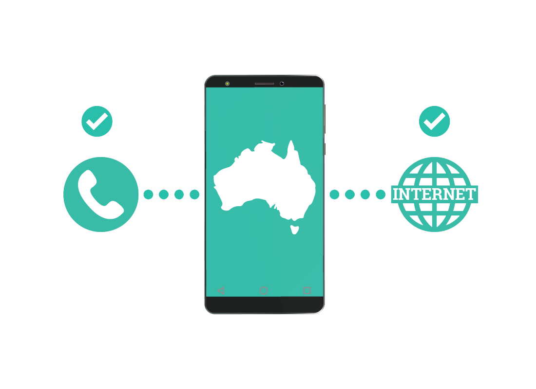 When Kathleen returns to Australia, her phone automatically connects back to the local 4G network