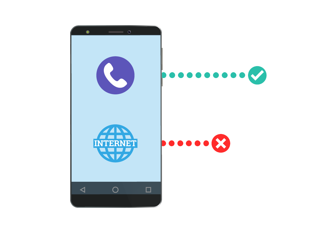 Kathleen's mobile phone confirming it can be used for calls only
