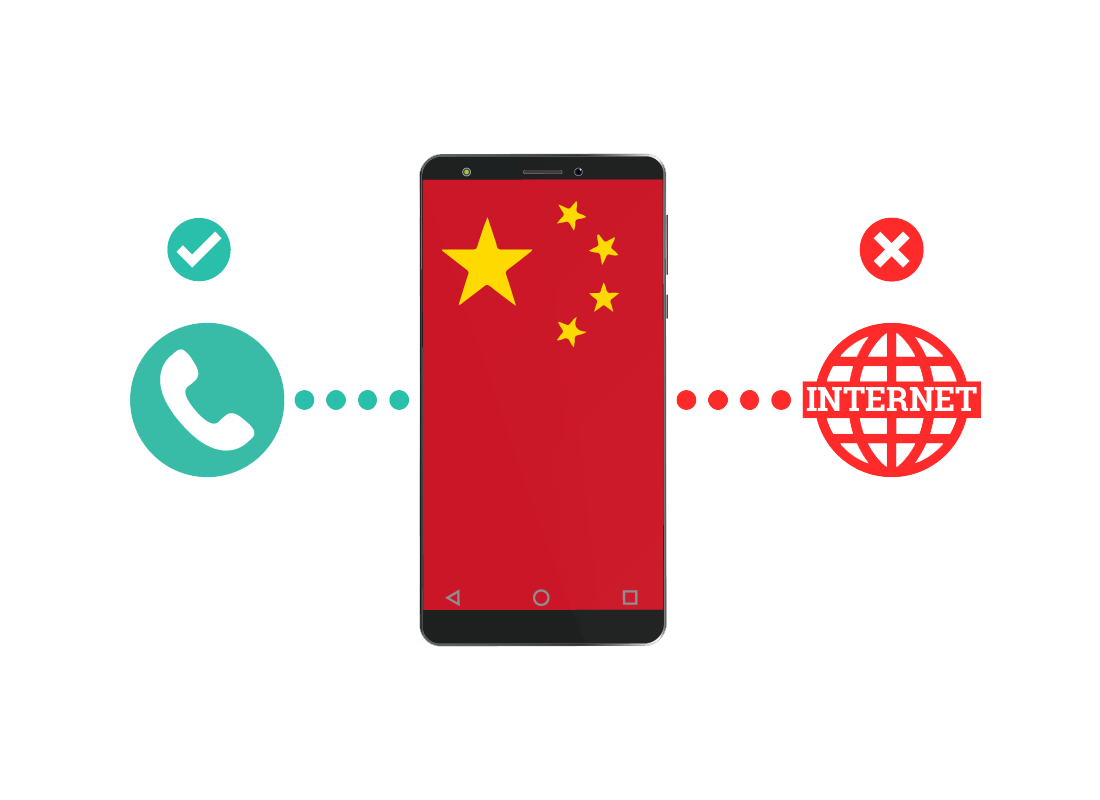 When Kathleen arrives in China, she switches Flight Mode off but keeps Data Roaming switched off