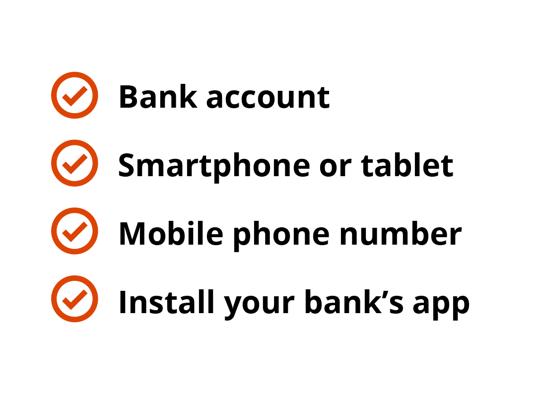 A checklist of things you need to get started with mobile banking, including a bank account, smart device, mobile phone number and your bank's app installed.