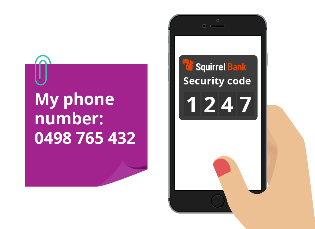 A graphic of a post-it note displaying a mobile phone number alongside a smart phone displaying a two factor authentication code.