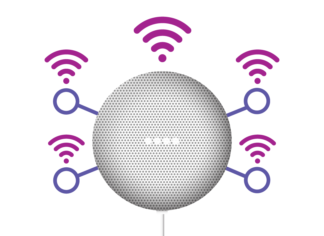Smart speaker connecting to different locations via Wi-Fi