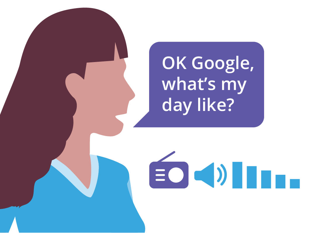 Asking Google about your day
