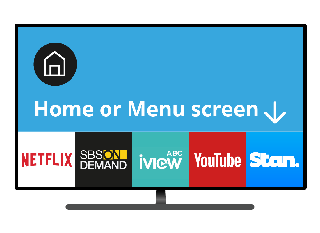 How to tell if you have a smart TV, Learning Module