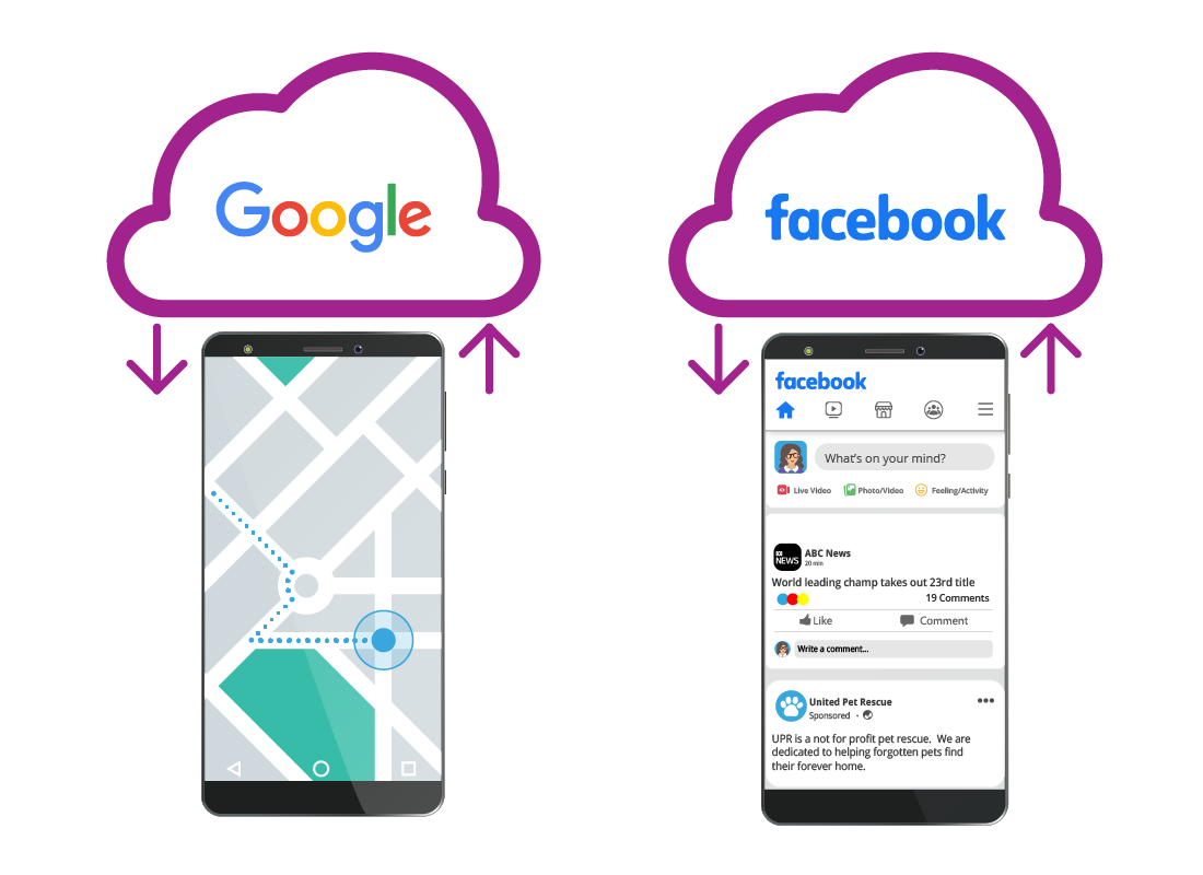 Facebook and Google cloud services