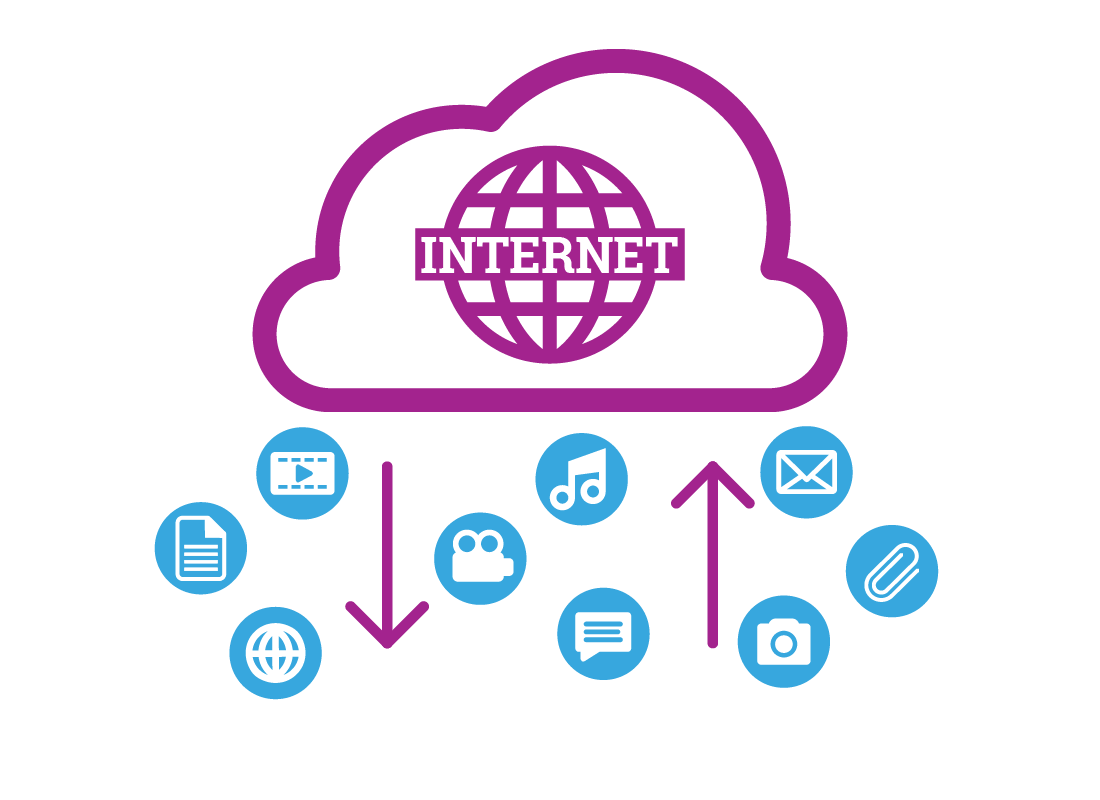 Cloud connected with internet