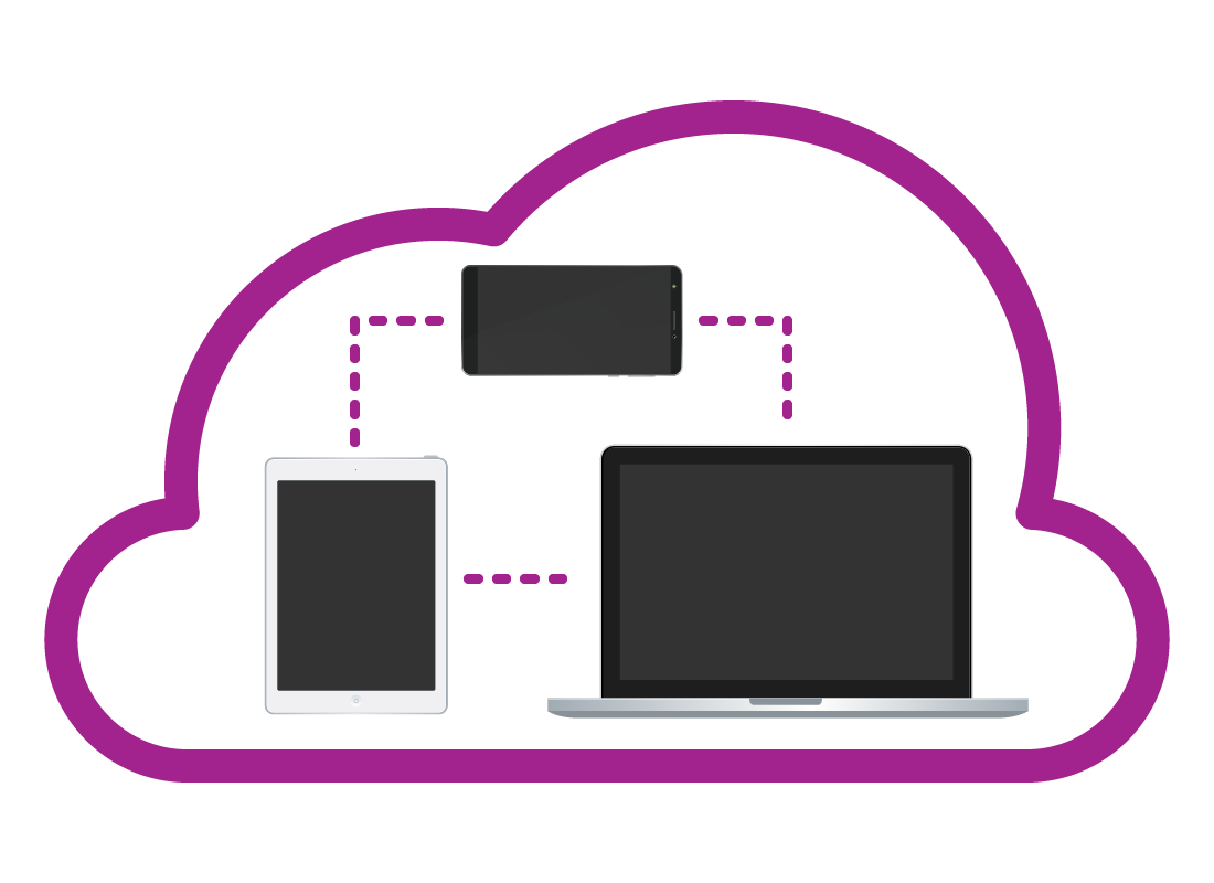 Cloud with a range of devices in it