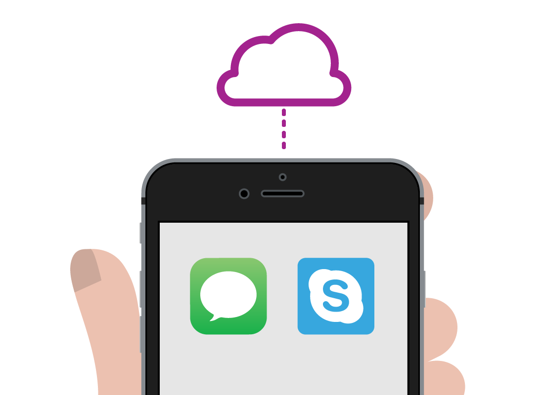 Cloud-based messaging services